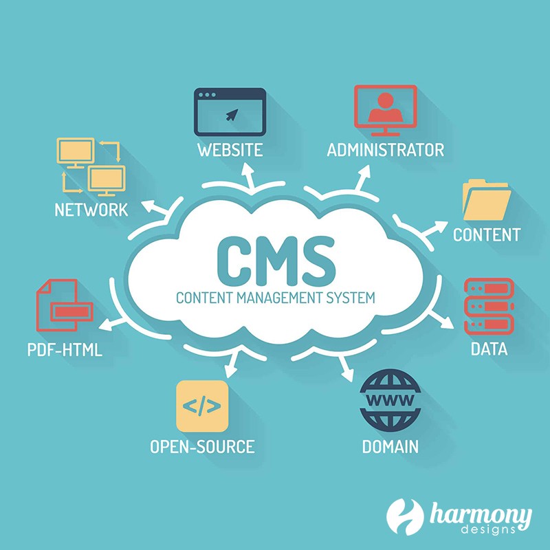 which cms south africa 